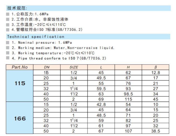 埃美柯黃銅帶鎖閘閥技術參數(shù)