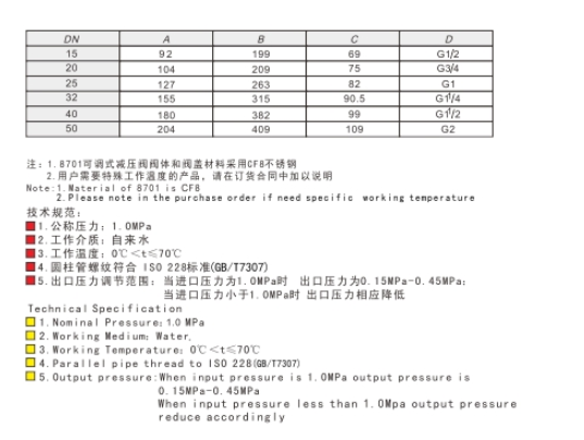 埃美柯可調(diào)式減壓閥701/870鏈接尺寸