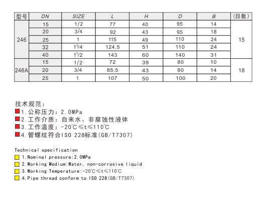 埃美柯黃銅過(guò)濾器球閥鏈接尺寸