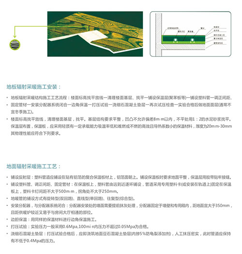 埃美柯PE-RT地暖管安裝注意事項(xiàng)