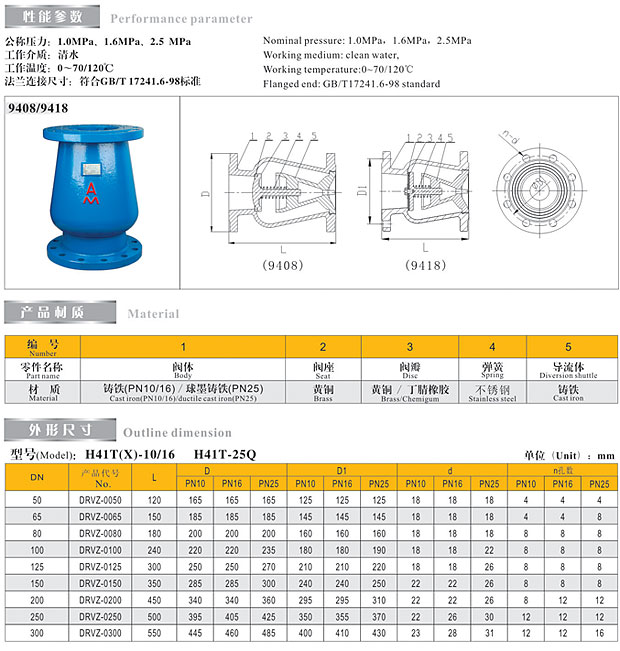 埃美柯靜音式止回閥9408/9418技術參數(shù)