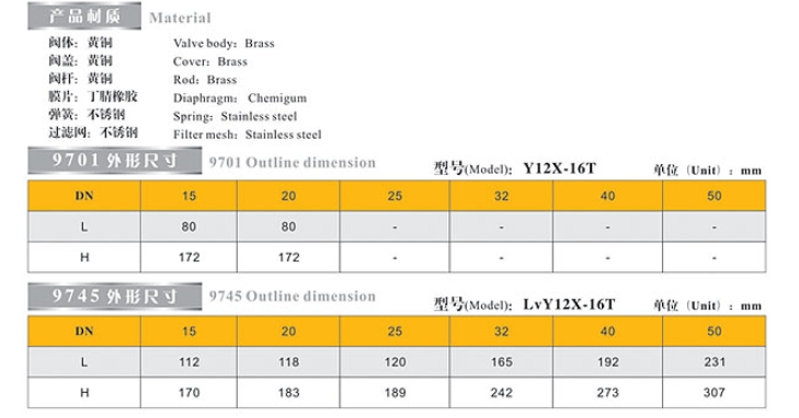 埃美柯可調(diào)式減壓閥9745/9701鏈接尺寸