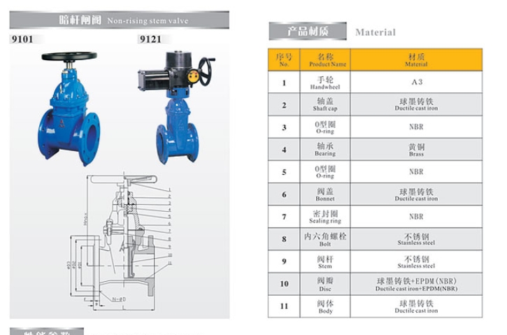埃美柯暗桿閘閥9101技術(shù)參數(shù)