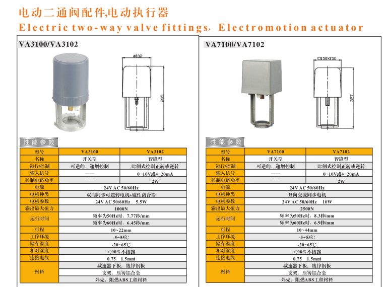 埃美柯電動二通閥開關(guān)型與調(diào)節(jié)型區(qū)別對照圖